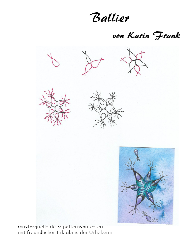 ballier karin frank