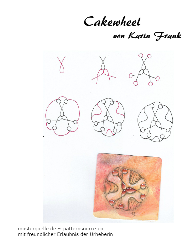 cakewheel karin frank