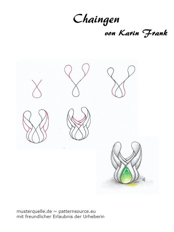 chaingen karin frank