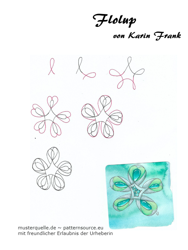 flolup karin frank