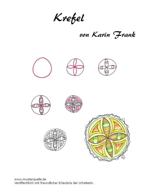 krefel karin frank