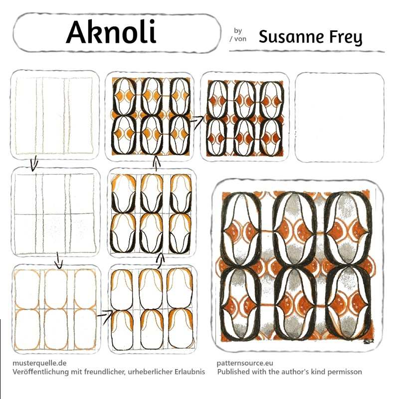 aknoli susanne frey