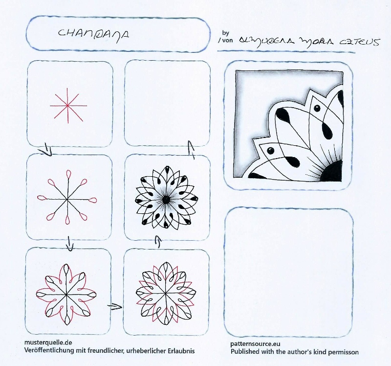 step_chandana_almudena_mora.jpg