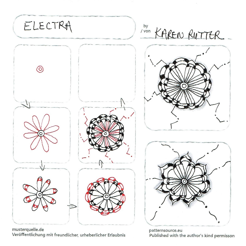 step electra karen rutter