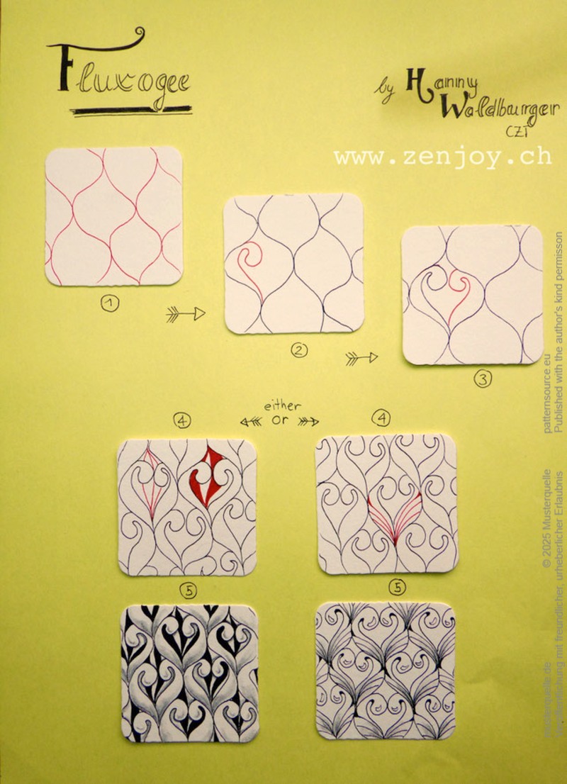 fluxogee_hanny_nura