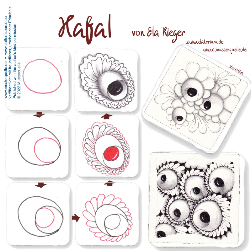 step hafal ela rieger