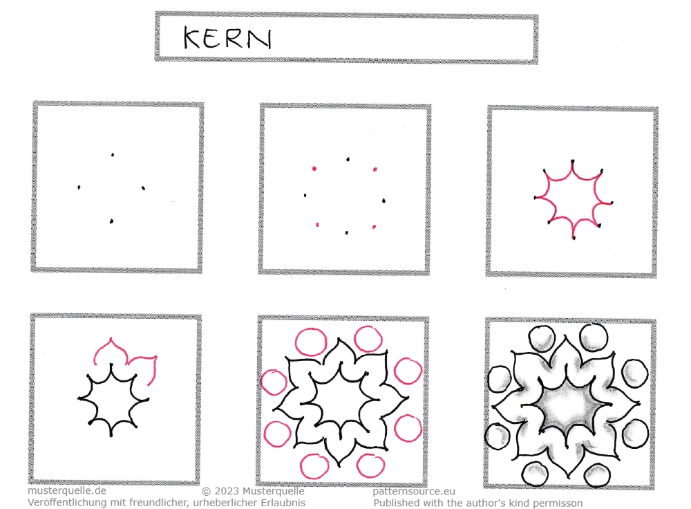 step kern maria vennekens