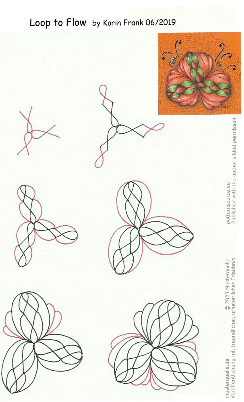 loop to flow karin frank