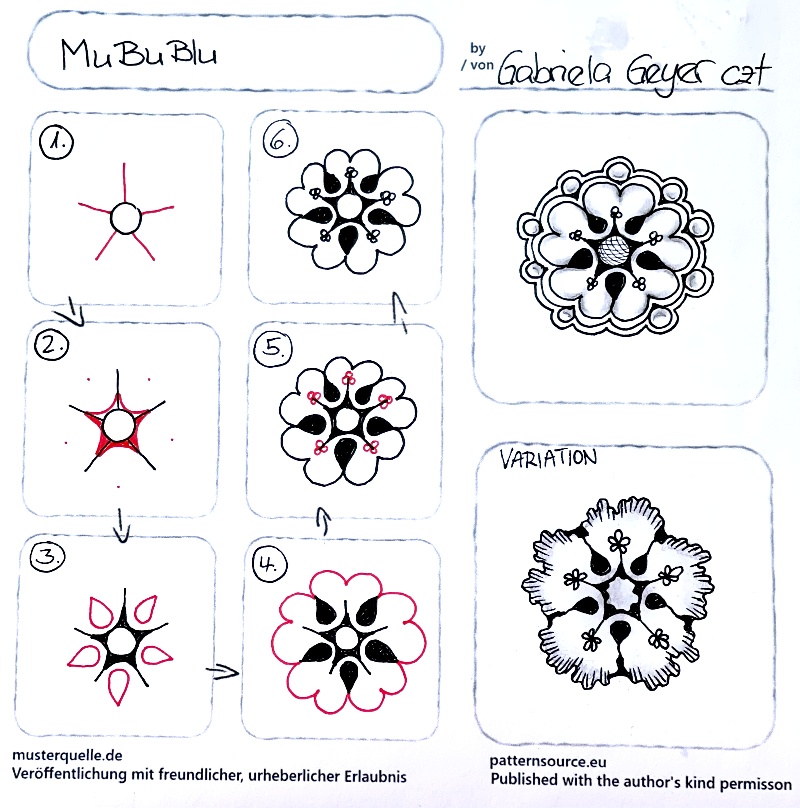mubublu gabriela geyer