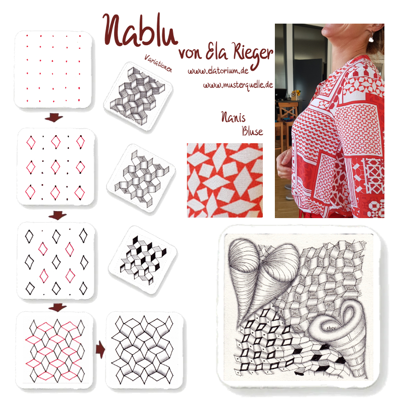 step nablu ela rieger