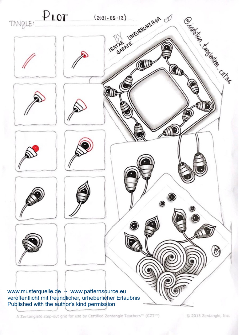 step plot iratxe unzurrunzaga garate