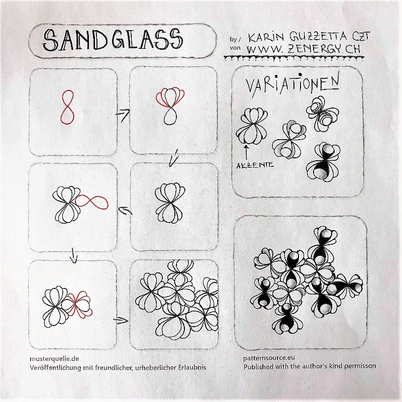 step sandglass karin guzzetta