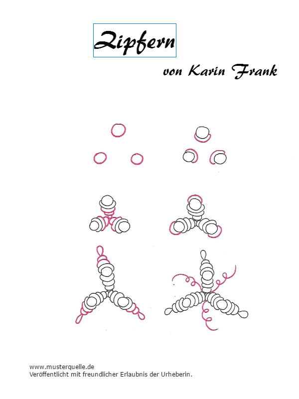 zipfern karin frank