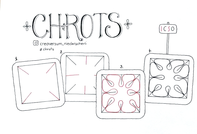 f_chrots 