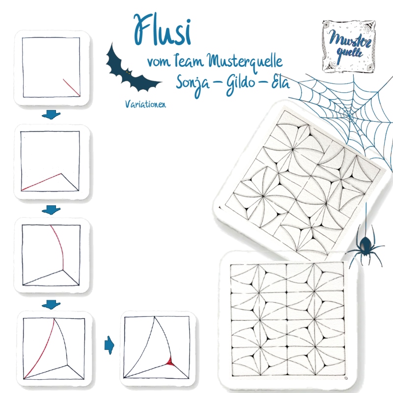 f_flusi 