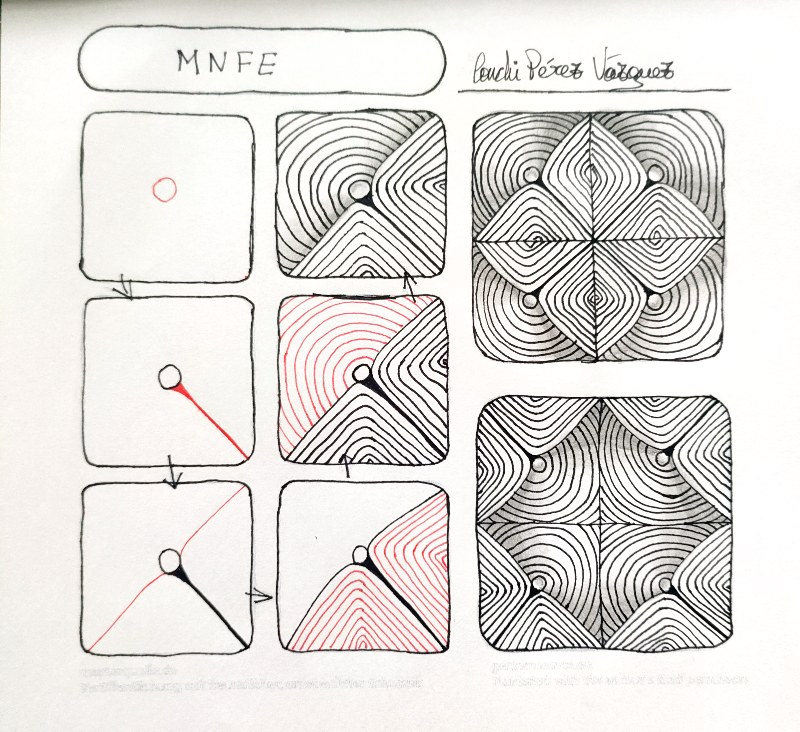 f_mnfe 