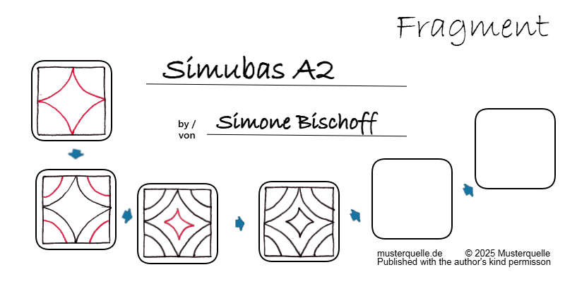 f_simubas_a2 