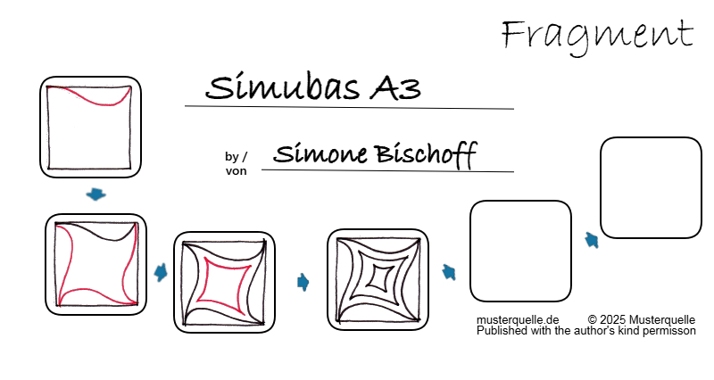 f_simubas_a3 