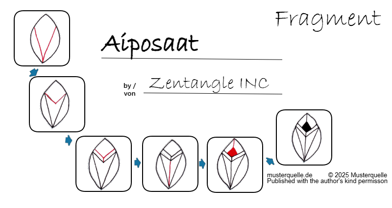 f_aiposaat 
