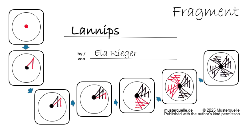 f_lannips 