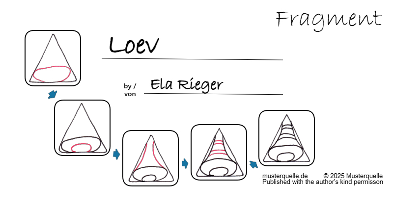 f_loev 