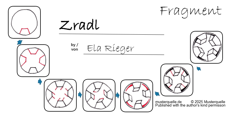 f_zradl 