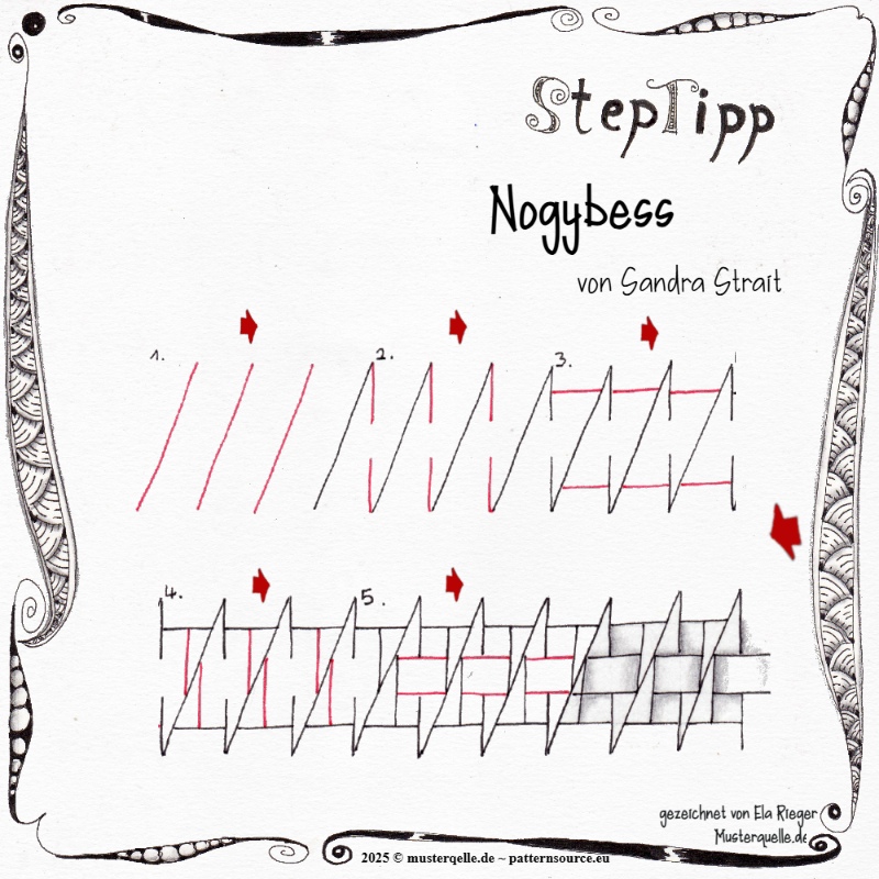 steptipp nogybess sandra strait